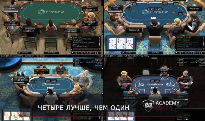 Александр «Band». ВОД по MTT и несколько слов о мультитейблинге