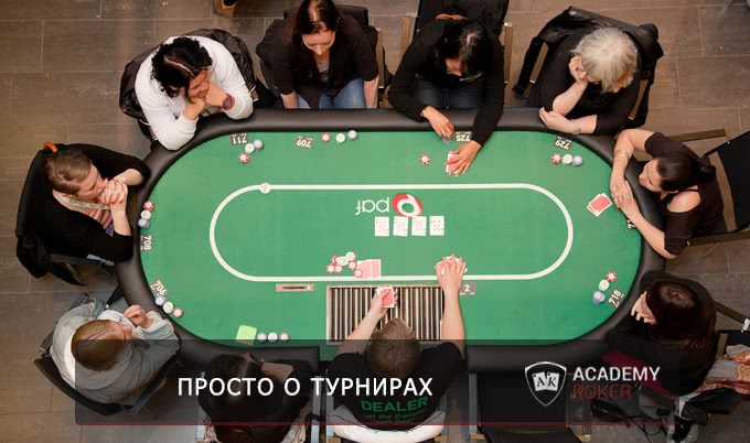 Осваиваем MTT-турниры: инструкция для новичков
