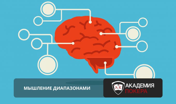 Как мыслить диапазонами и зачем это нужно