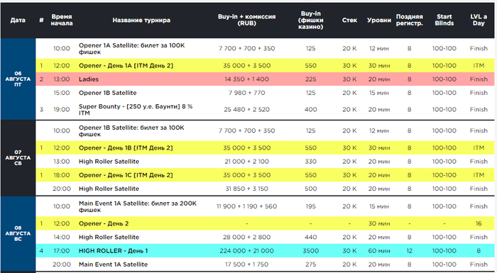 dip turik bolsoj0 63ab3