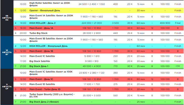 dip turik bolsoj1 d6631