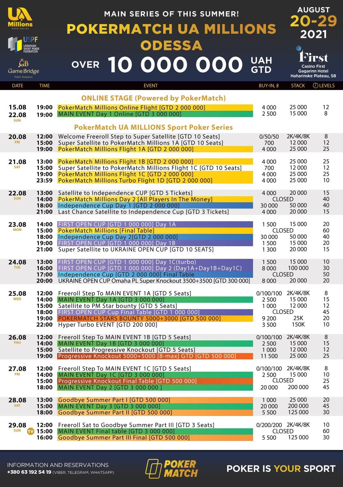 odessa pokermatc 95c88