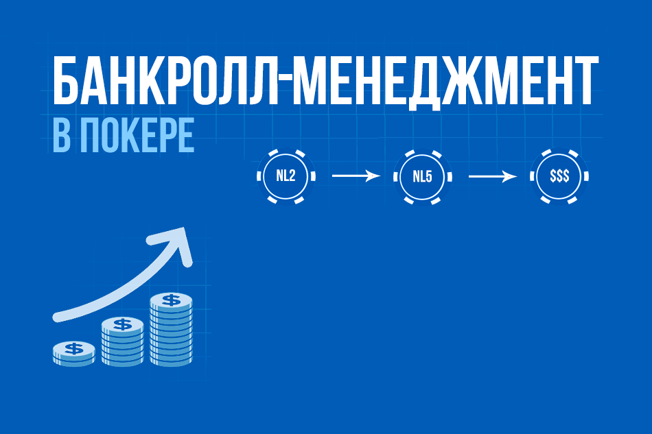 bankroll menedzment 33c96