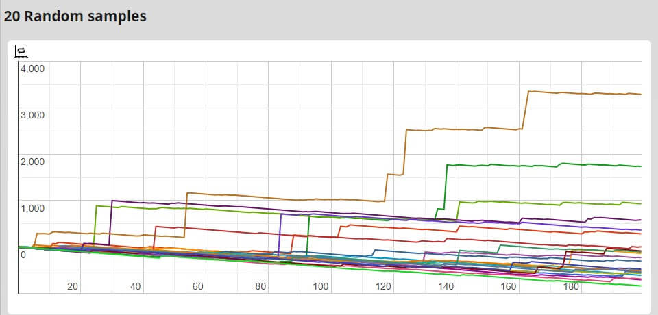 primer dispersii bd747