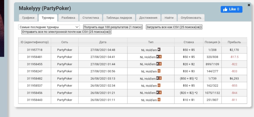 20210827 150426 ad321