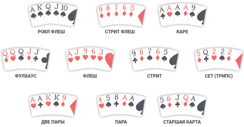 Top 3 Ways To Buy A Used poker_1