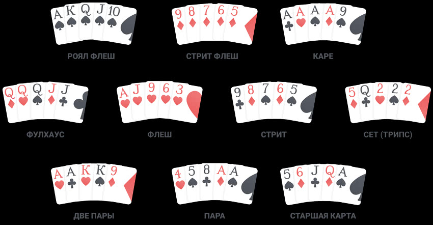 В покере играют 5 карт ооо казино