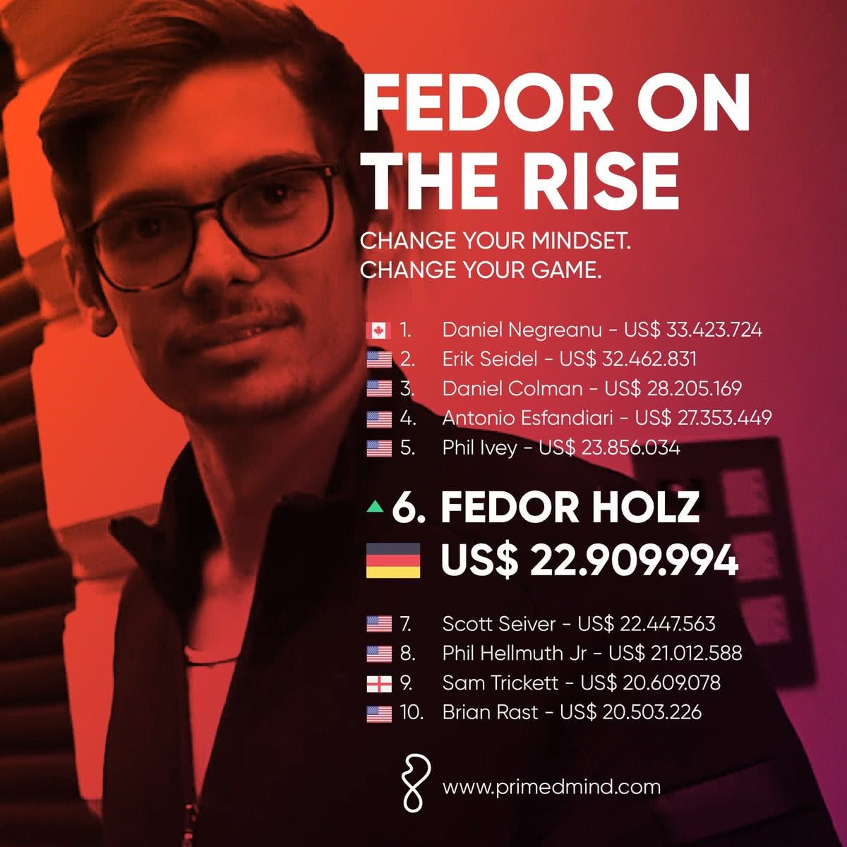 info
