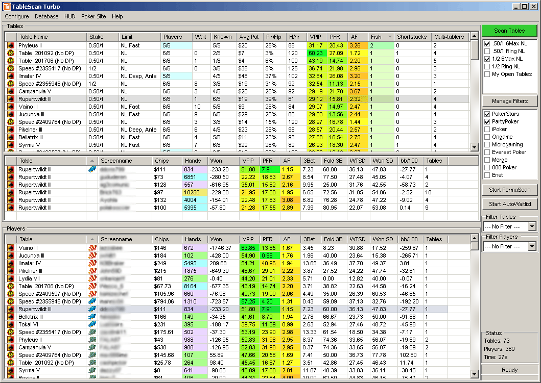 тейбл скан турбо