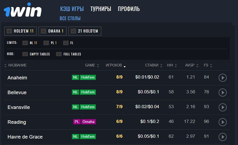 Who Else Wants To Be Successful With 1win withdrawal time
