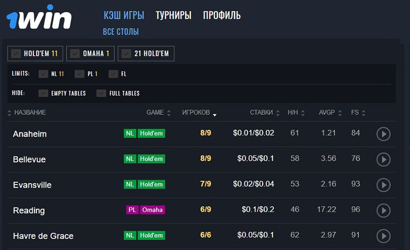 1win войти 1winz1 xyz. 1win Покер. Покер кэш hl 25. График регуляра в кеш Покер.