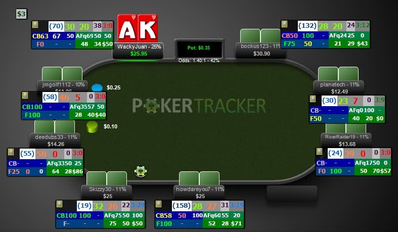 скачать poker tracker 4