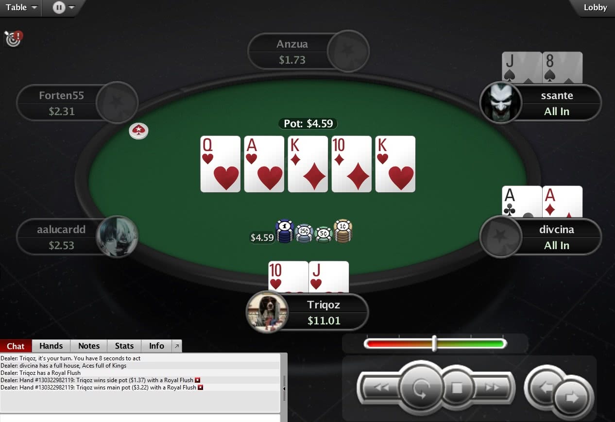 Флеш рояль в онлайн покере вывести деньги лига ставок цупис