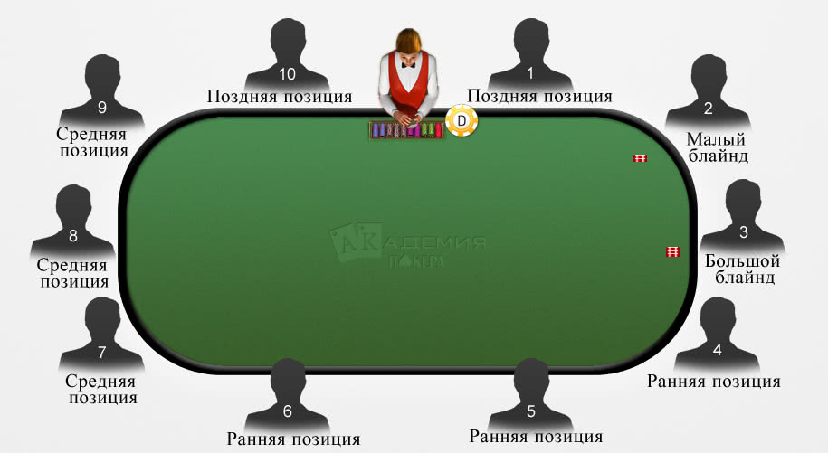 pokertable 1 11b07