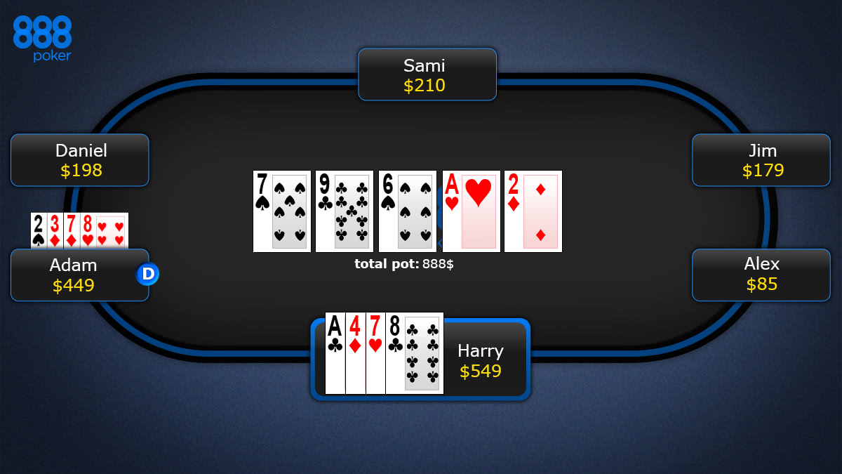 poker: The Easy Way