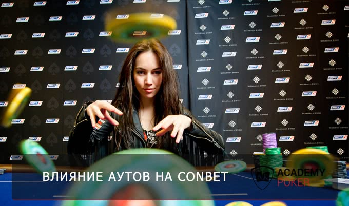 Денис aka "MISTERCSS".Продолженная ставка с учетом аутов нашей руки.