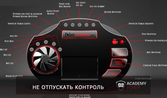 Когда оно играет само. Александр «Ajamango» об эффекте «автопилота»