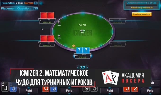 ICMIZER 2. Математическое чудо для турнирных игроков