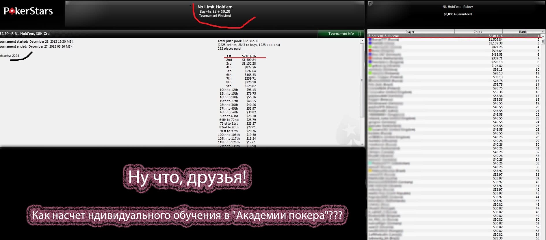И снова триумф! Вторая победа за пять дней! И это уже очень серьёзно!