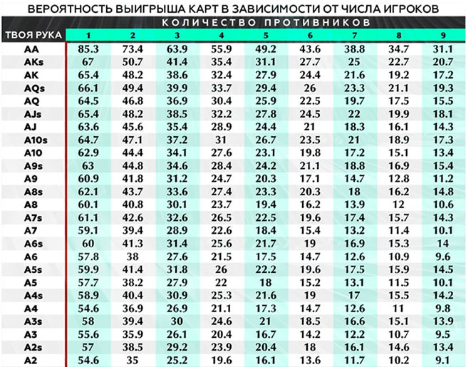 Эквити