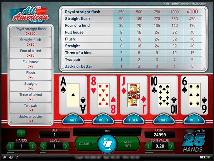 Покерный слот