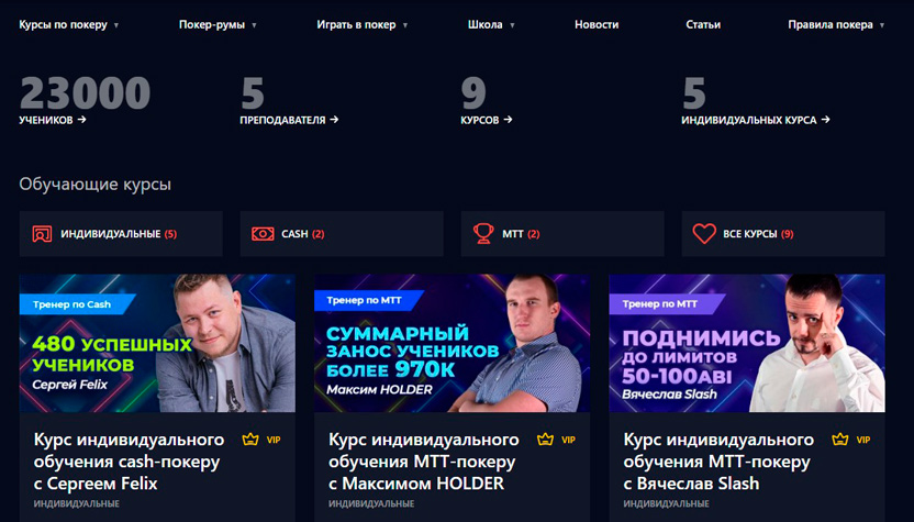 Академия покера