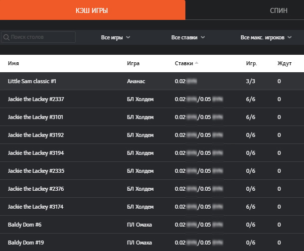 Список столов