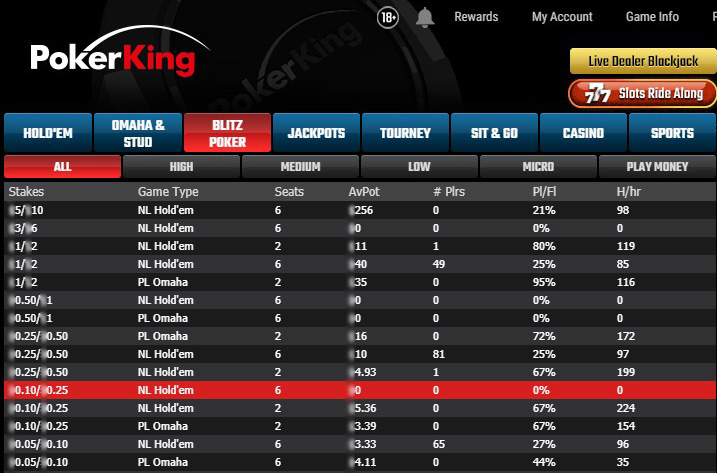 Столы с Blitz Poker
