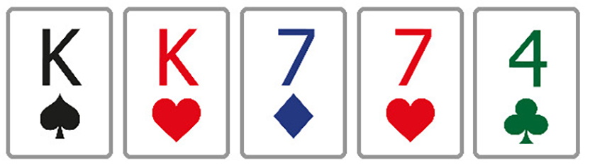 Сочетания трех карт. Старшая карта пара. Комбинация из 3 одинаковых карт. Четверка две пары. Покер тройка выше двух пар:.