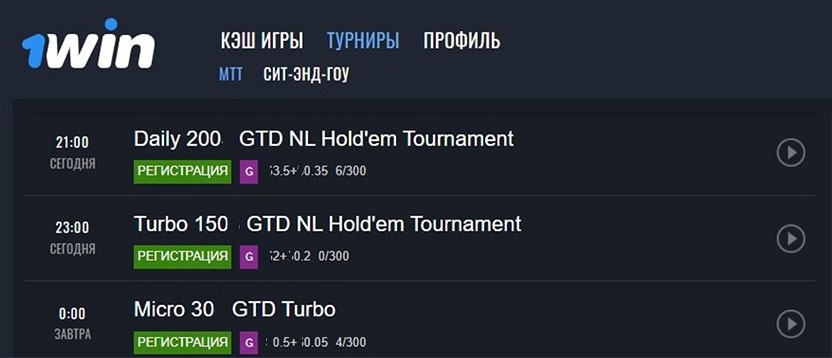 Турниры