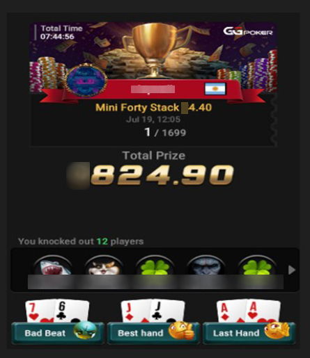 Результат ученика