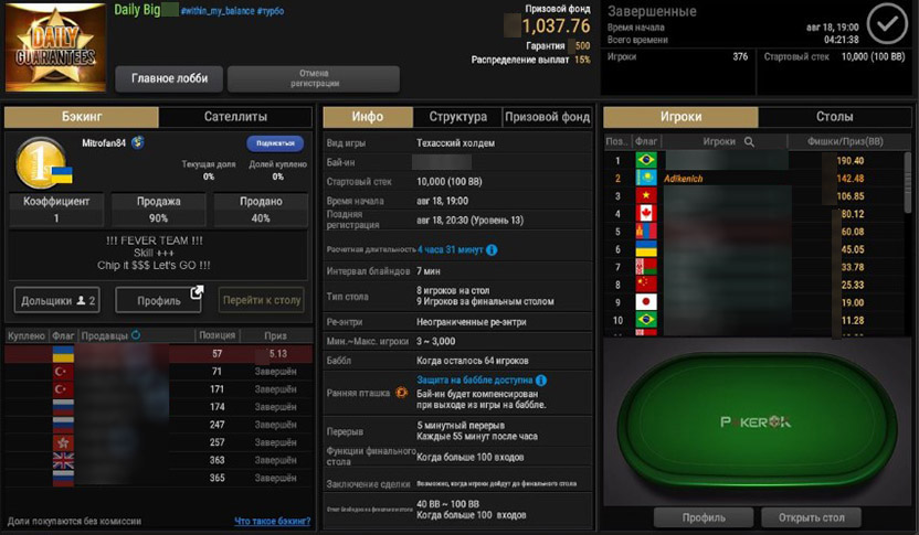 Результат ученика